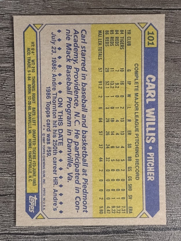 1987 Topps #101 Carl Willis RC