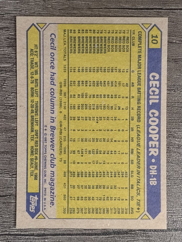 1987 Topps #10 Cecil Cooper