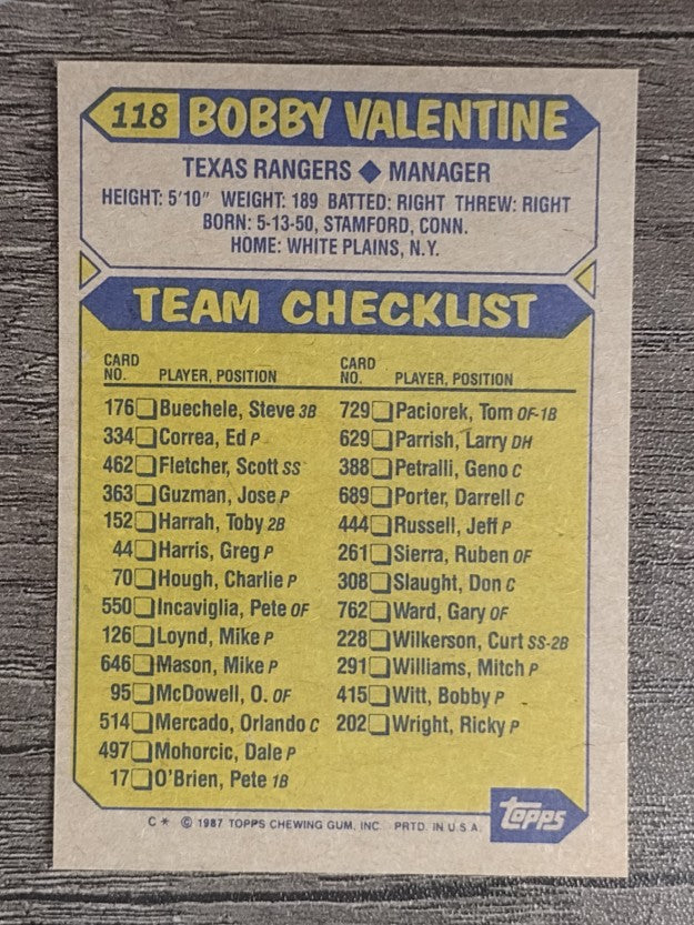 1987 Topps #118 Bobby Valentine MG