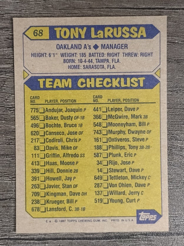 1987 Topps #68 Tony LaRussa MG