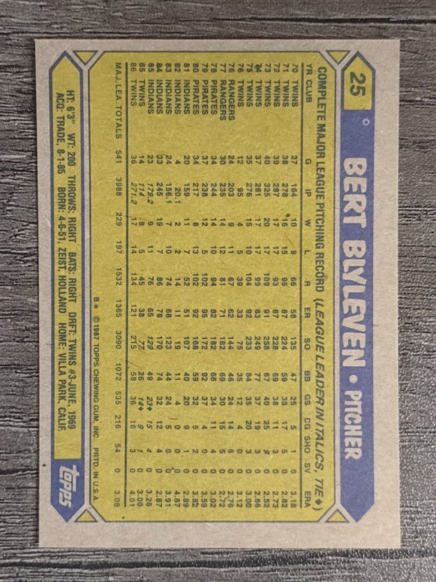 1987 Topps #25 Bert Blyleven