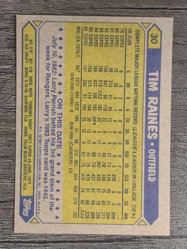 1987 Topps #30 Tim Raines