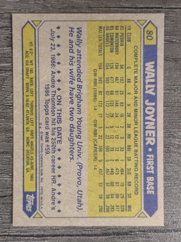 1987 Topps #80 Wally Joyner RC