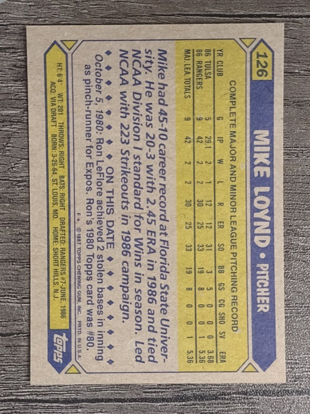 1987 Topps #126 Mike Loynd RC
