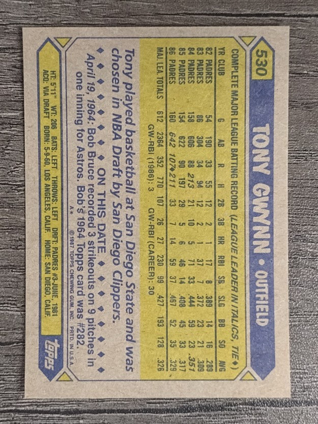 1987 Topps #530 Tony Gwynn
