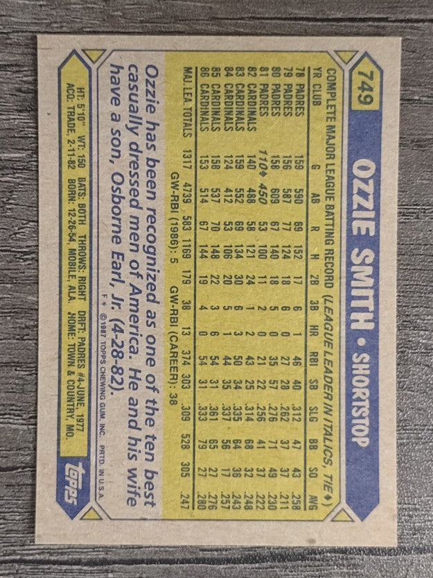 1987 Topps #749 Ozzie Smith
