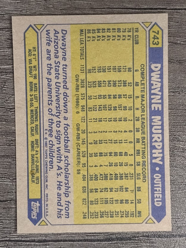1987 Topps #743 Dwayne Murphy