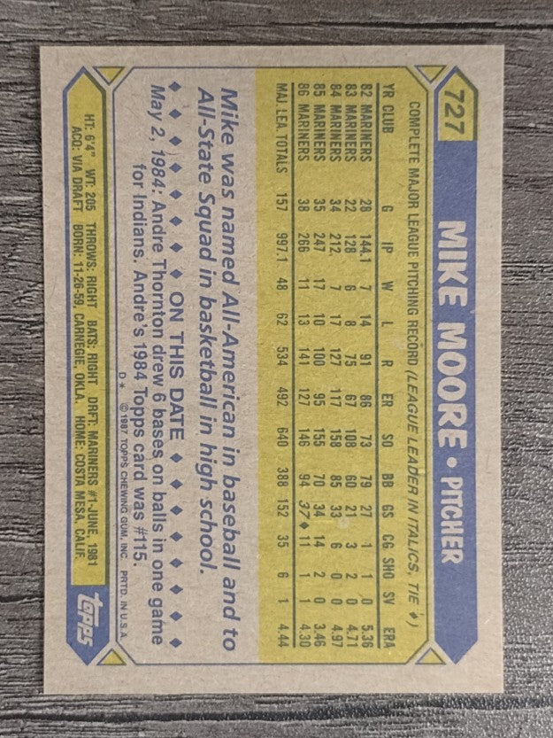 1987 Topps #727 Mike Moore