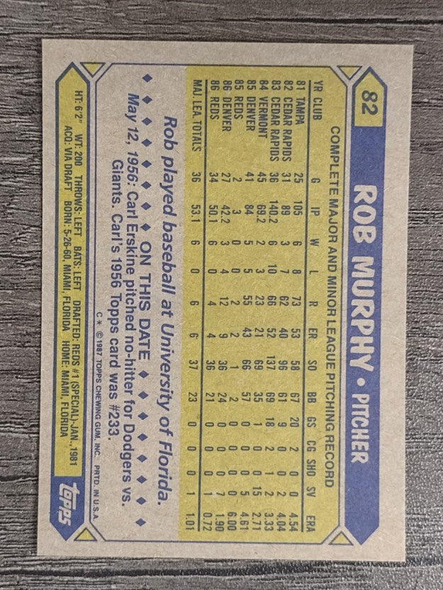 1987 Topps #82 Rob Murphy