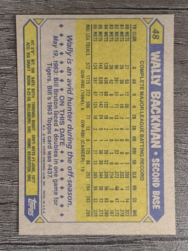 1987 Topps #48 Wally Backman