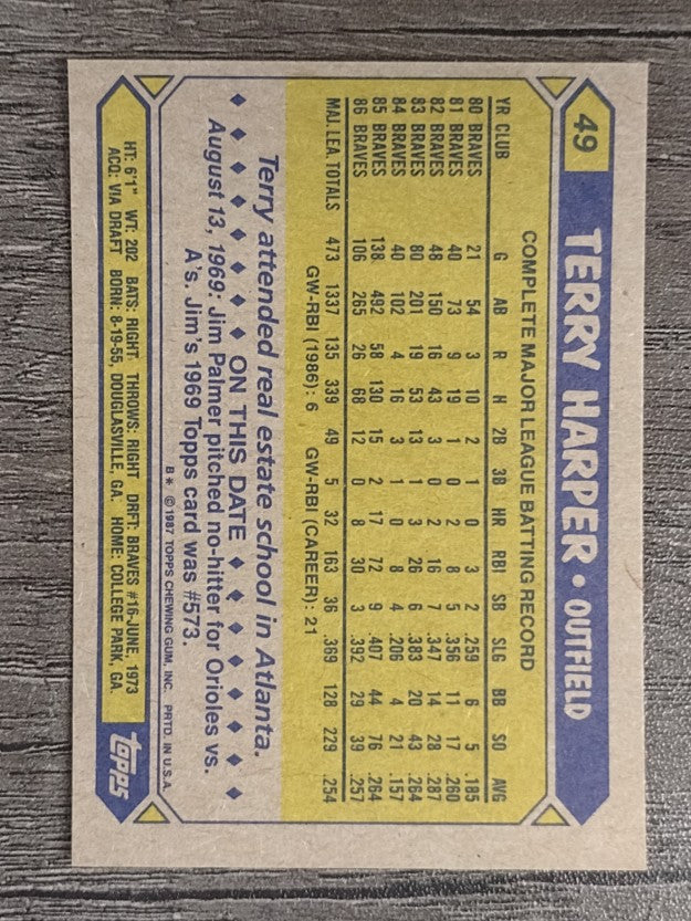 1987 Topps #49 Terry Harper