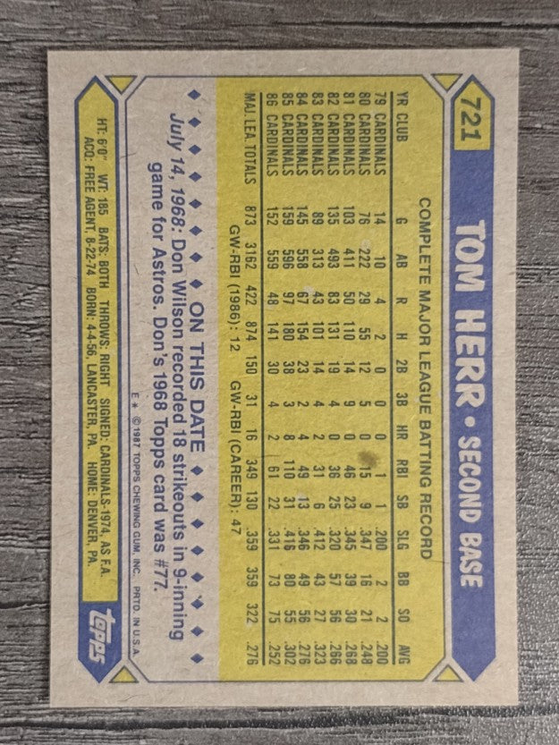 1987 Topps #721 Tom Herr