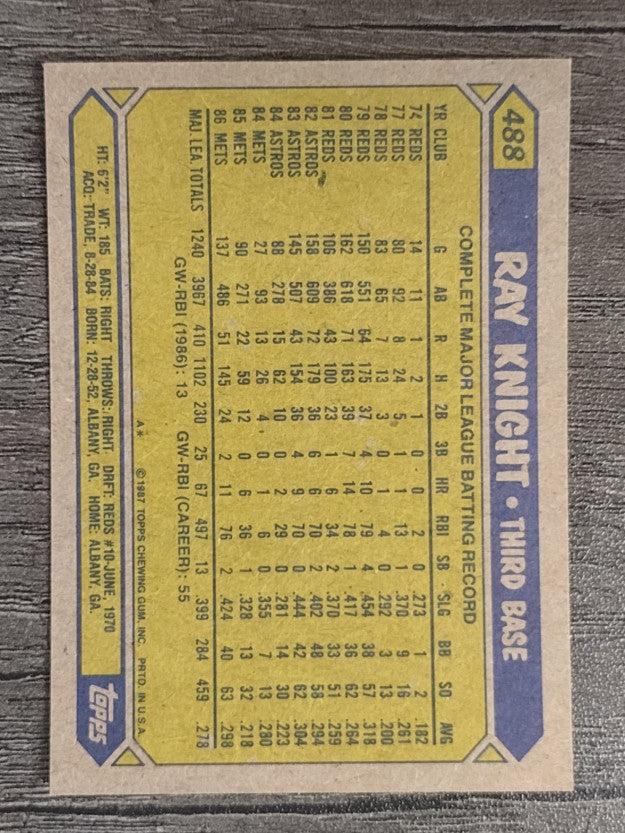 1987 Topps #488 Ray Knight