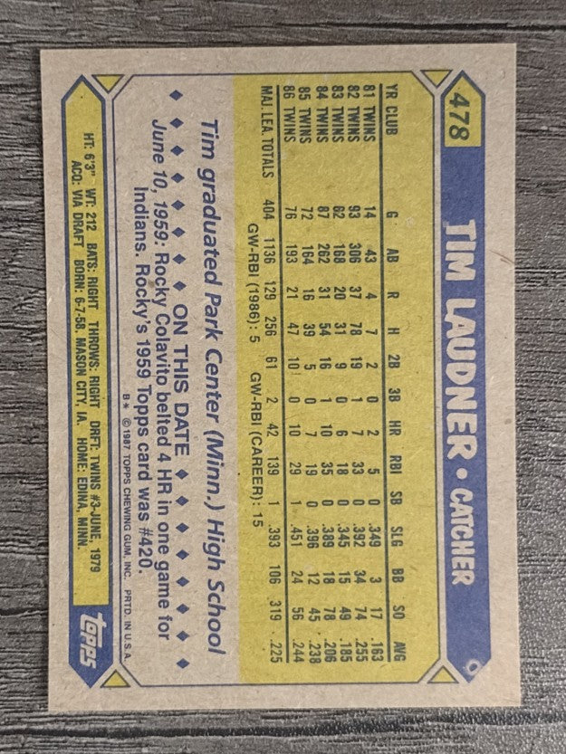 1987 Topps #478 Tim Laudner