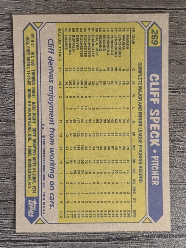 1987 Topps #269 Cliff Speck
