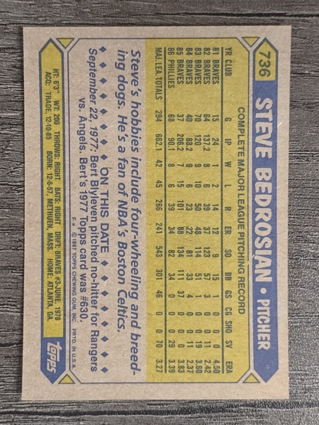1987 Topps #736 Steve Bedrosian