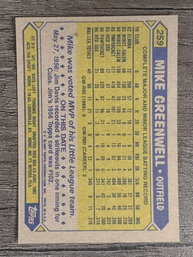 1987 Topps #259 Mike Greenwell RC