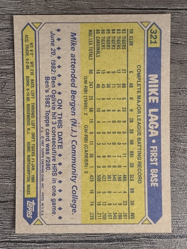 1987 Topps #321 Mike Laga