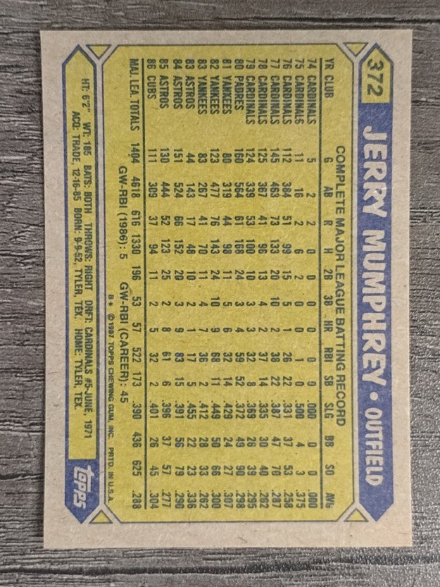 1987 Topps #372 Jerry Mumphrey