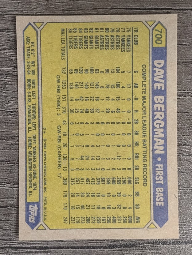 1987 Topps #700 Dave Bergman