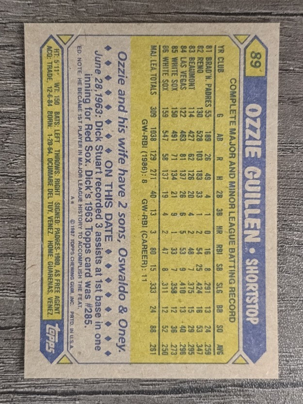 1987 Topps #89 Ozzie Guillen