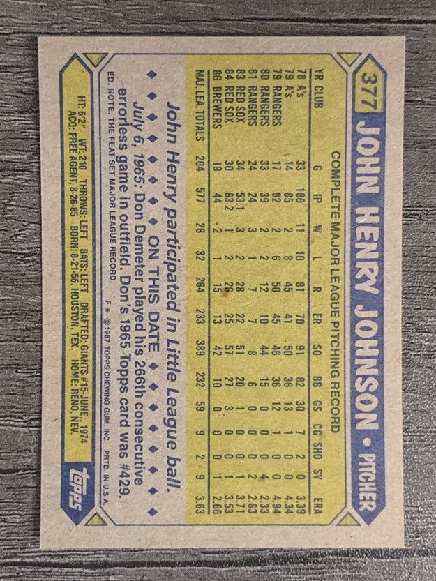 1987 Topps #377 John Henry Johnson