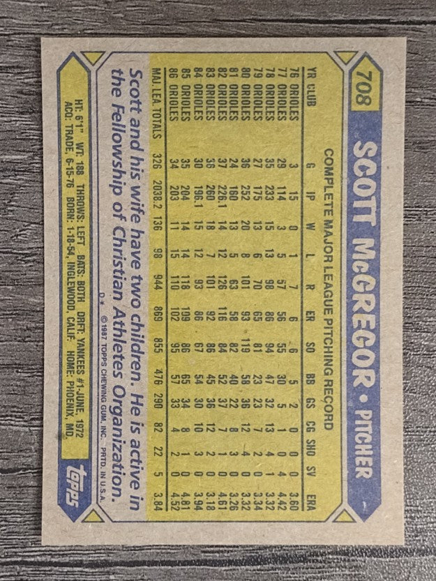 1987 Topps #708 Scott McGregor