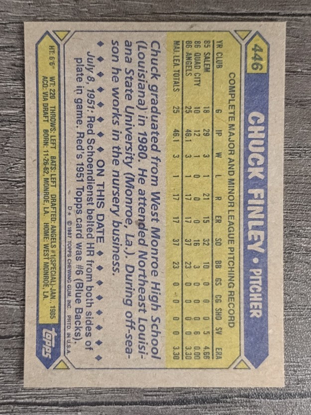1987 Topps #446 Chuck Finley RC