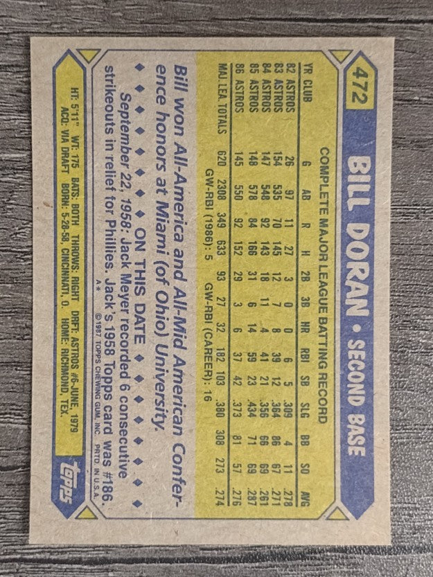 1987 Topps #472 Bill Doran