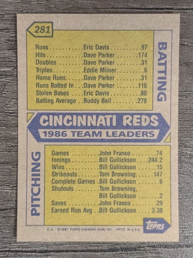 1987 Topps #281 Reds TL/Pete Rose