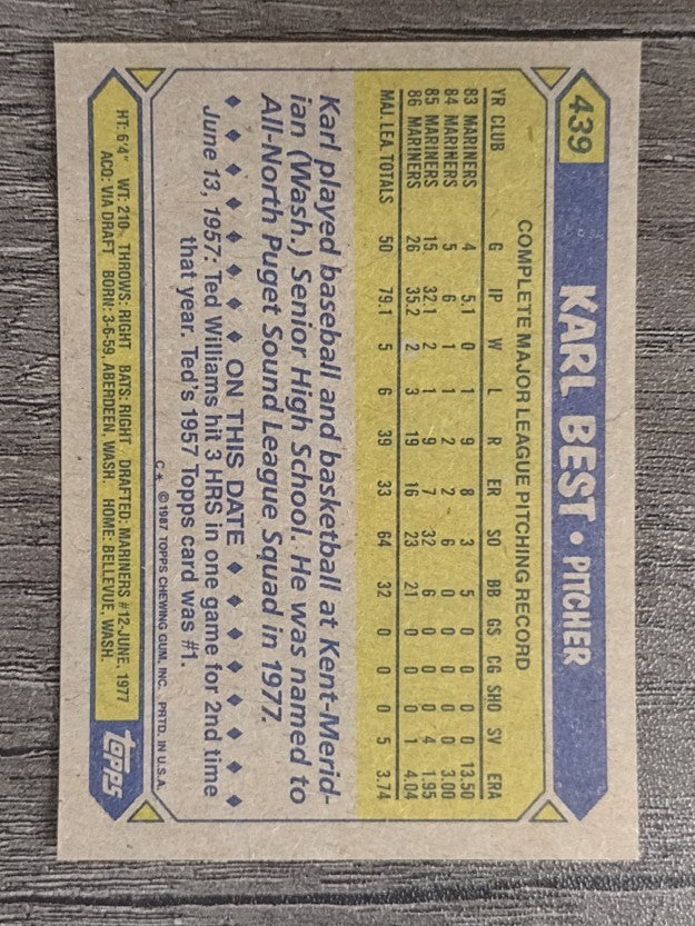 1987 Topps #439 Karl Best