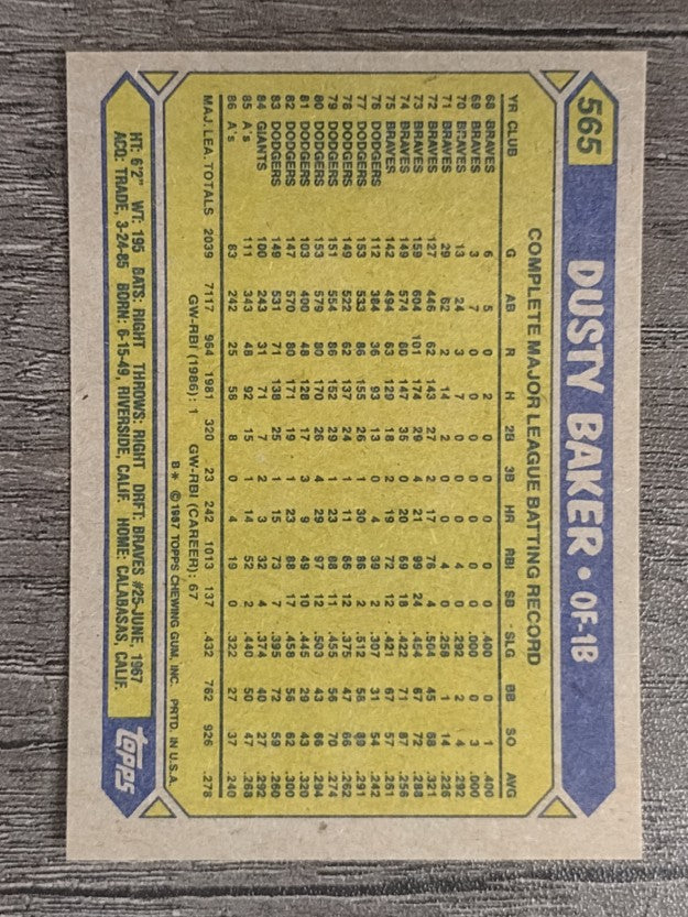 1987 Topps #565 Dusty Baker