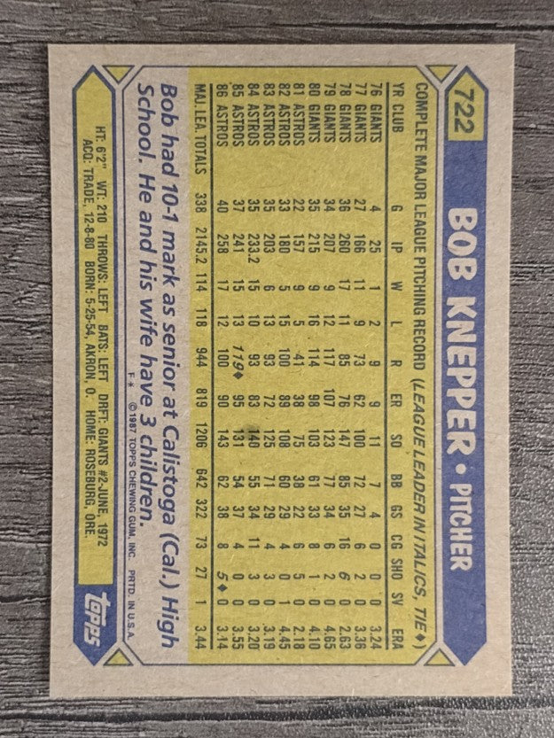 1987 Topps #722 Bob Knepper