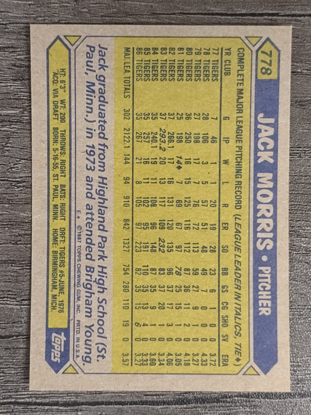 1987 Topps #778 Jack Morris