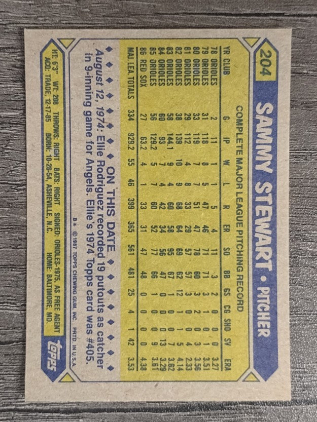 1987 Topps #204 Sammy Stewart
