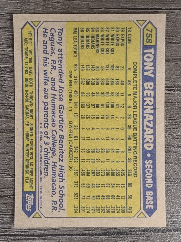 1987 Topps #758 Tony Bernazard