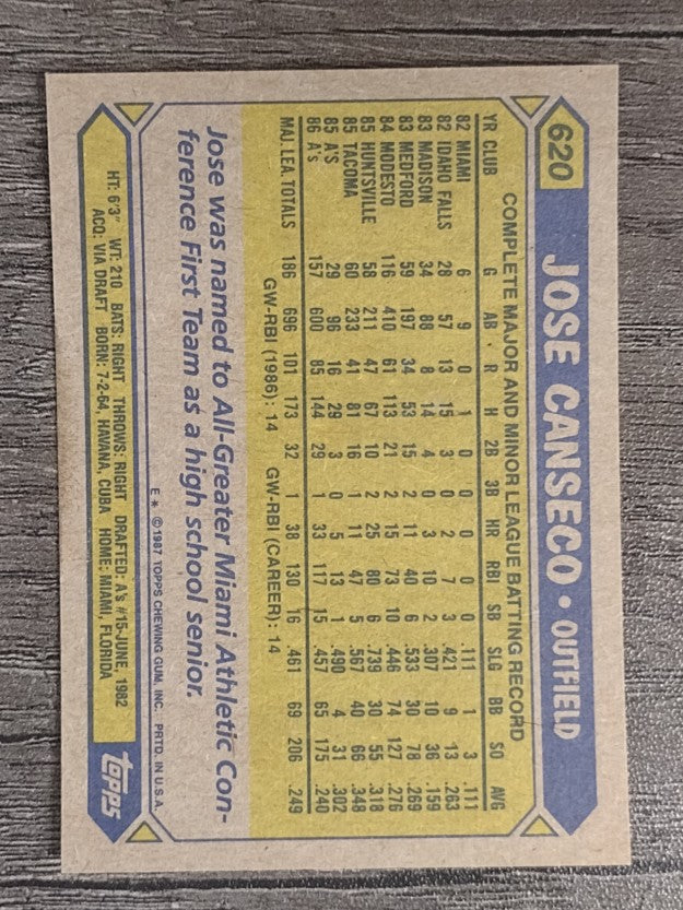 1987 Topps #620 Jose Canseco
