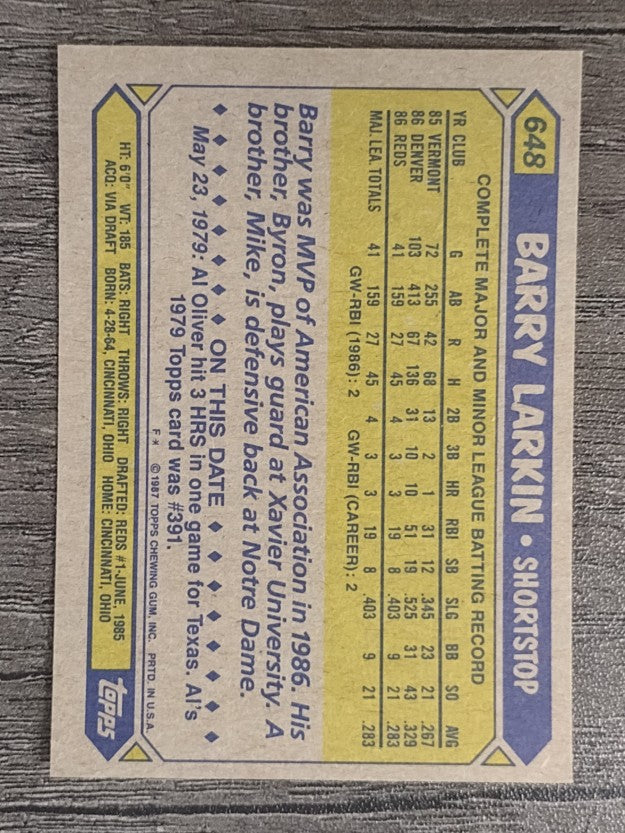 1987 Topps #648 Barry Larkin RC