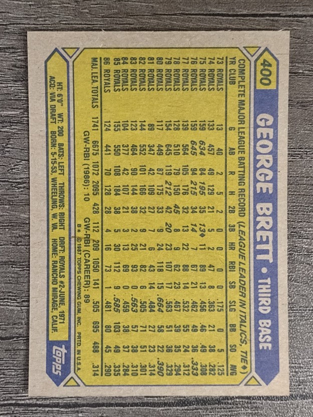 1987 Topps #400 George Brett