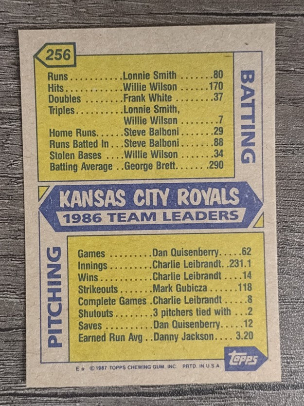 1987 Topps #256 Royals TL/George Brett