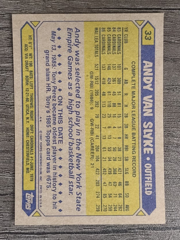 1987 Topps #33 Andy Van Slyke