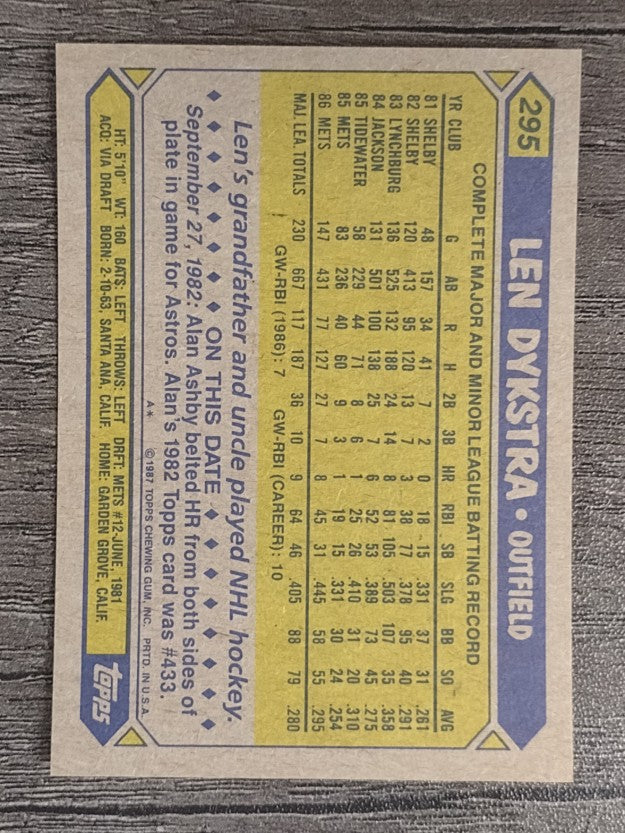 1987 Topps #295 Len Dykstra