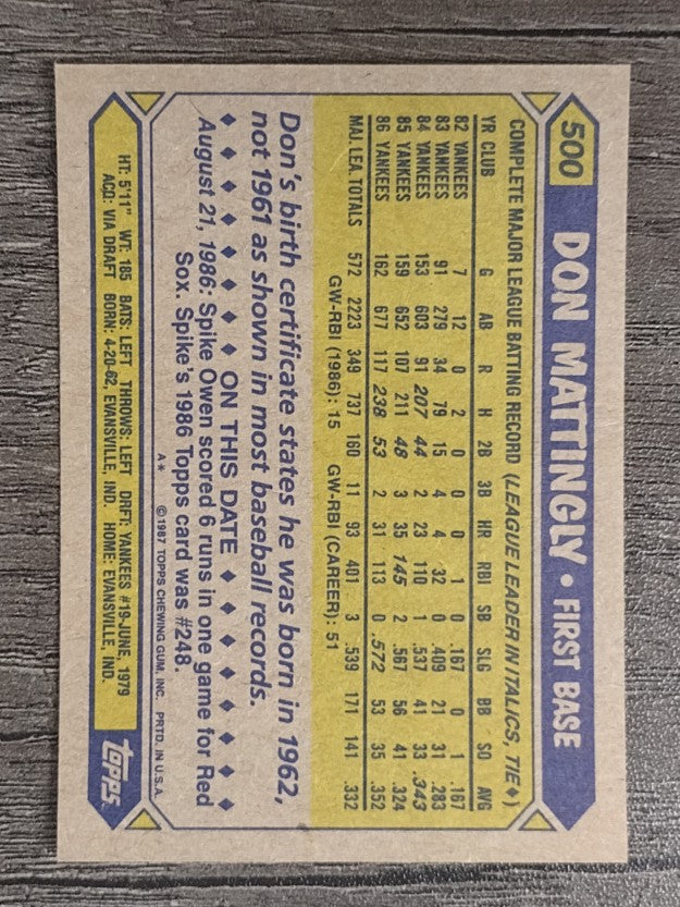 1987 Topps #500 Don Mattingly
