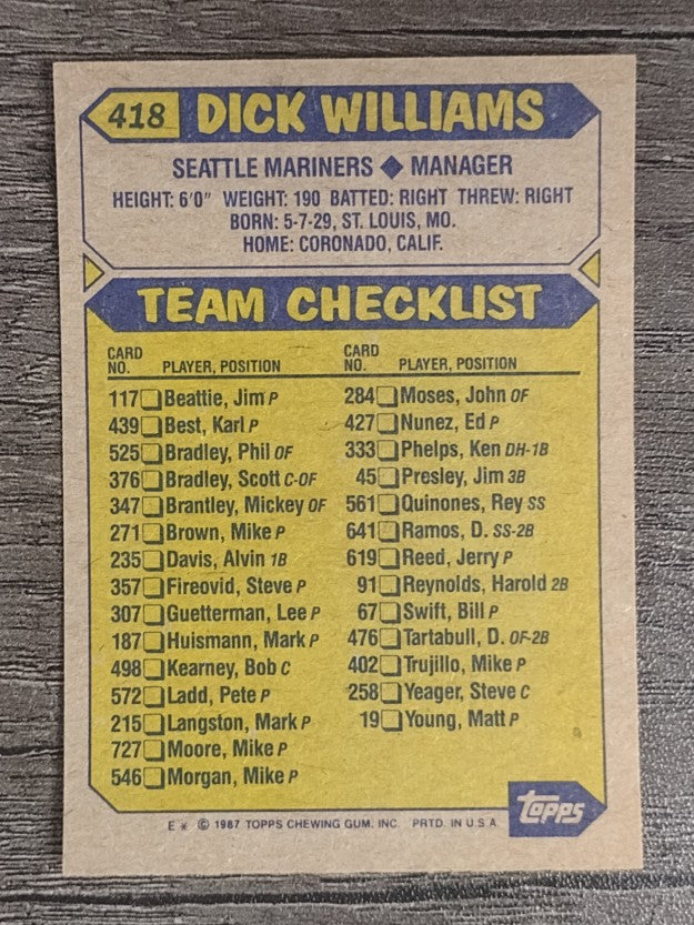 1987 Topps #418 Dick Williams MG