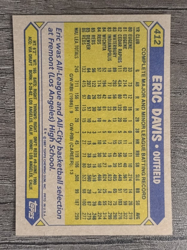 1987 Topps #412 Eric Davis