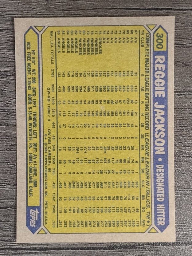 1987 Topps #300 Reggie Jackson