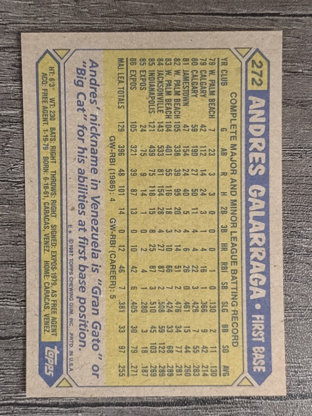 1987 Topps #272 Andres Galarraga
