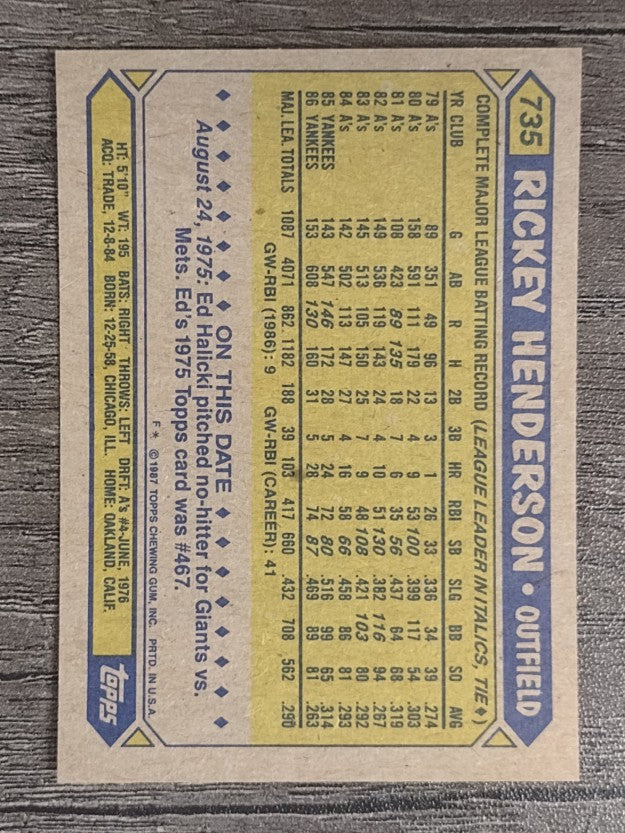 1987 Topps #735 Rickey Henderson