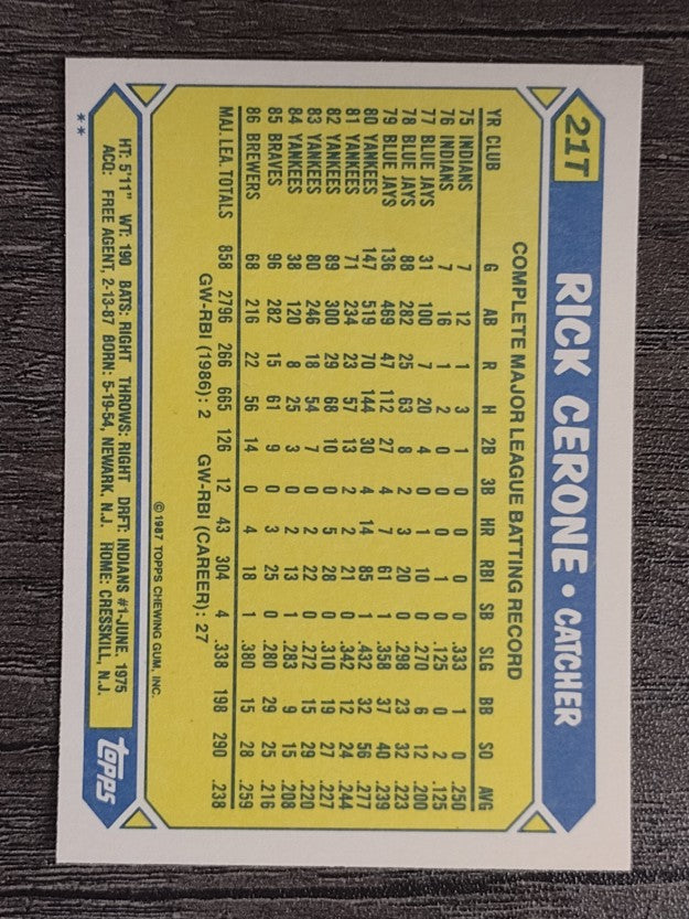 1987 Topps Traded #21T Rick Cerone