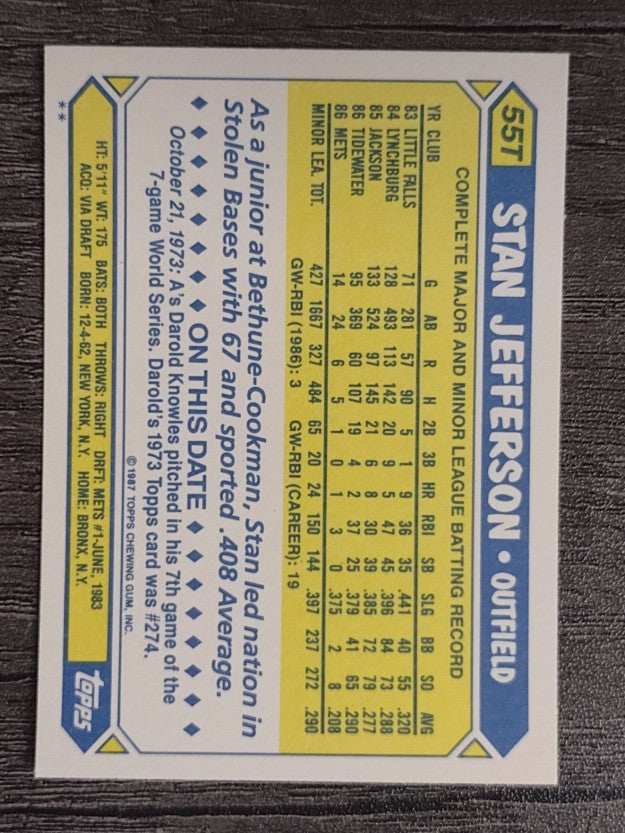 1987 Topps Traded #55T Stan Jefferson